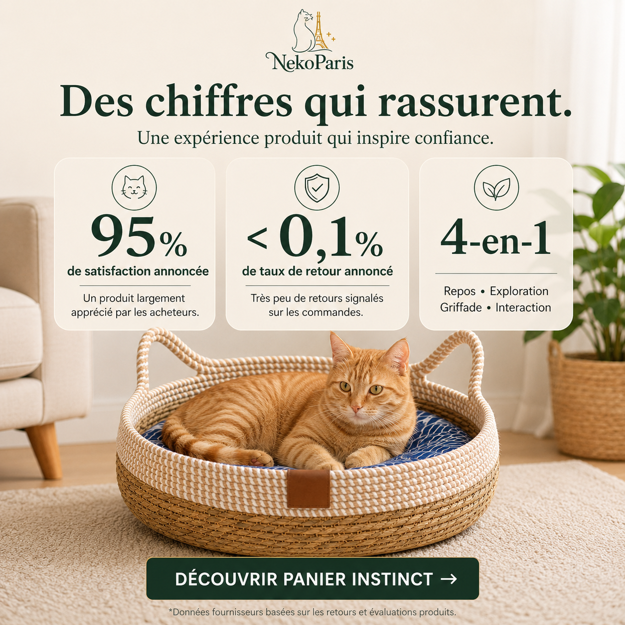 NekoParis™ — Panier Instinct, le Panier Tressé 4-en-1 pour Chat d'Intérieur